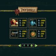 ghost-pirates_paytable-3